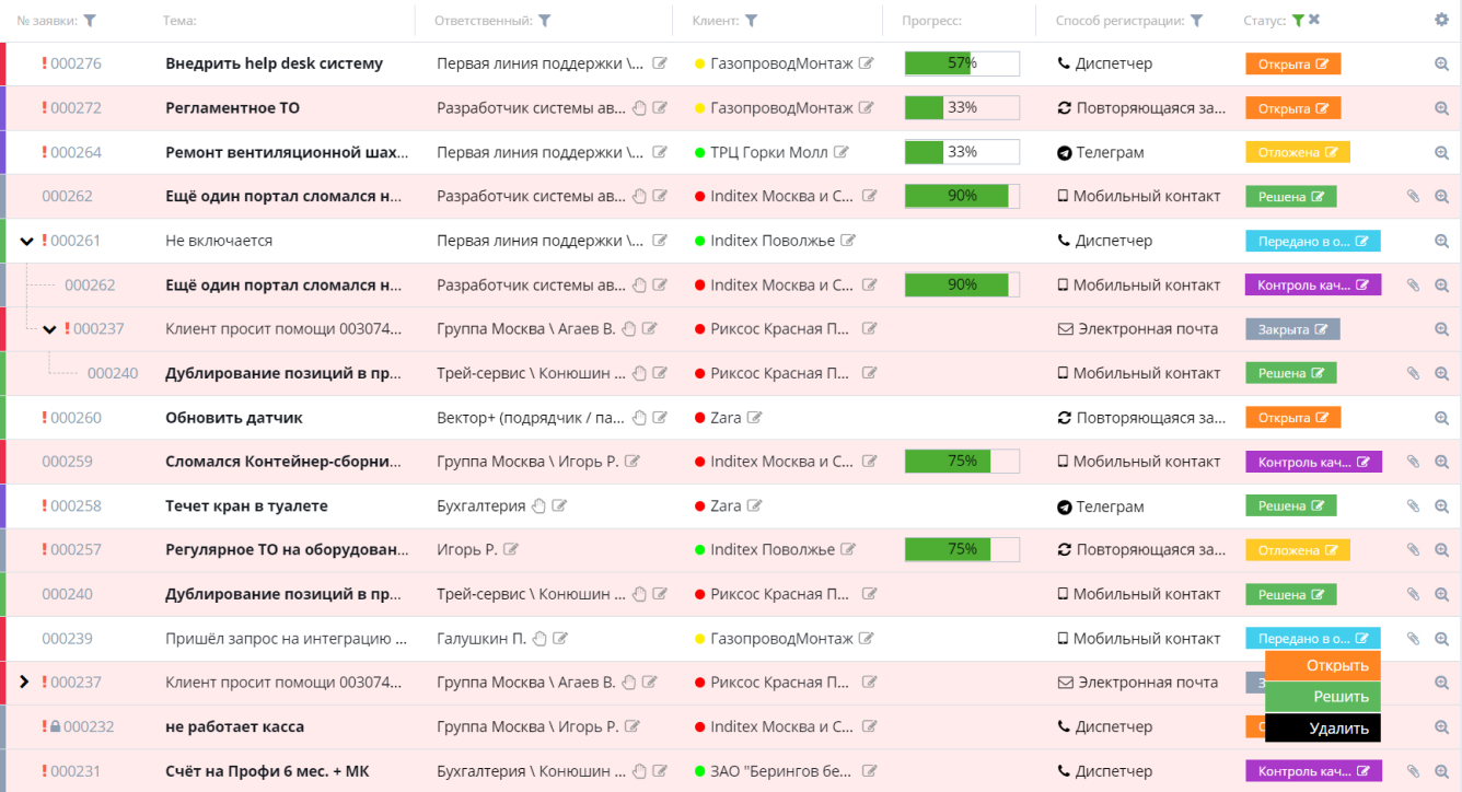 Тикет-система — программа для обработки заявок клиентов