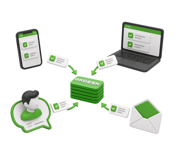Отчеты и аналитика Okdesk
