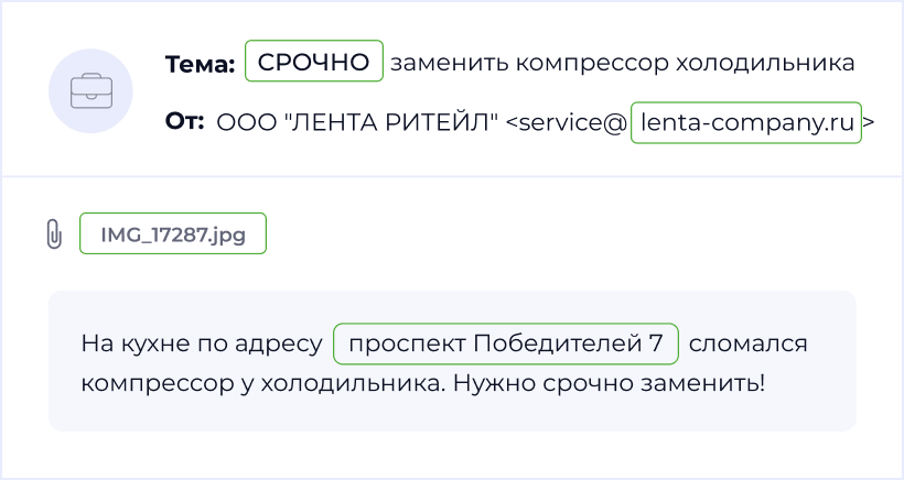 Вся переписка в одном окне