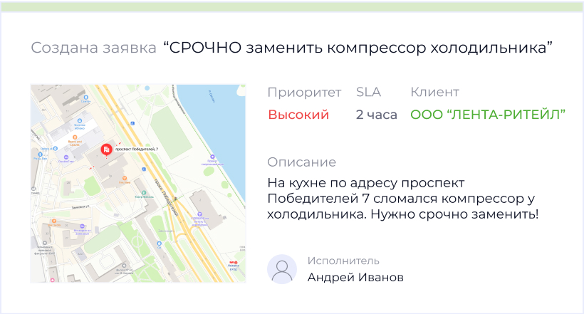 Вся переписка в одном окне