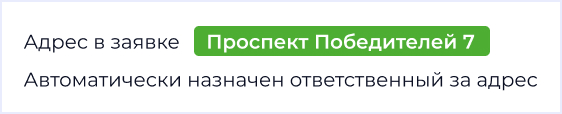 Вся переписка в одном окне