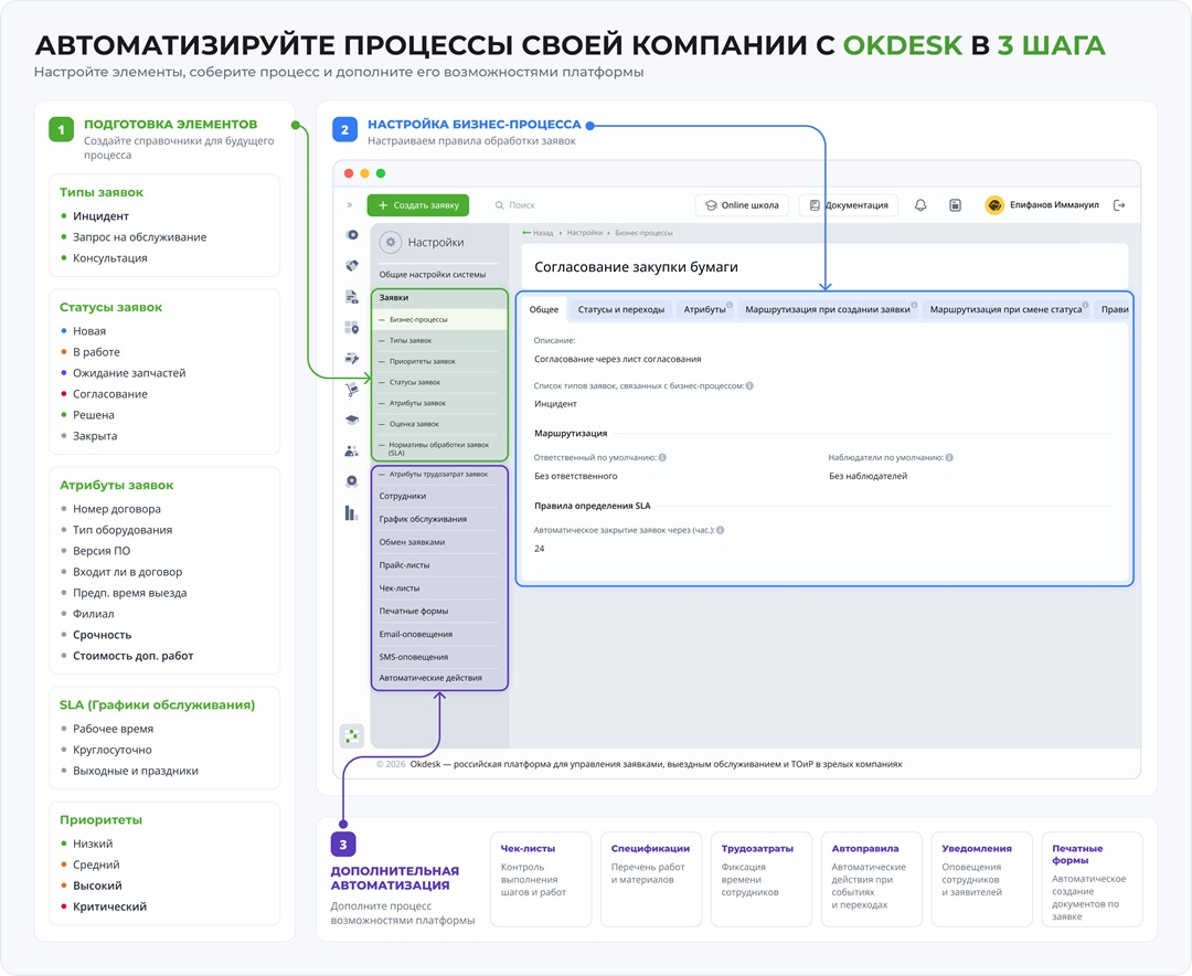 business-processes.png