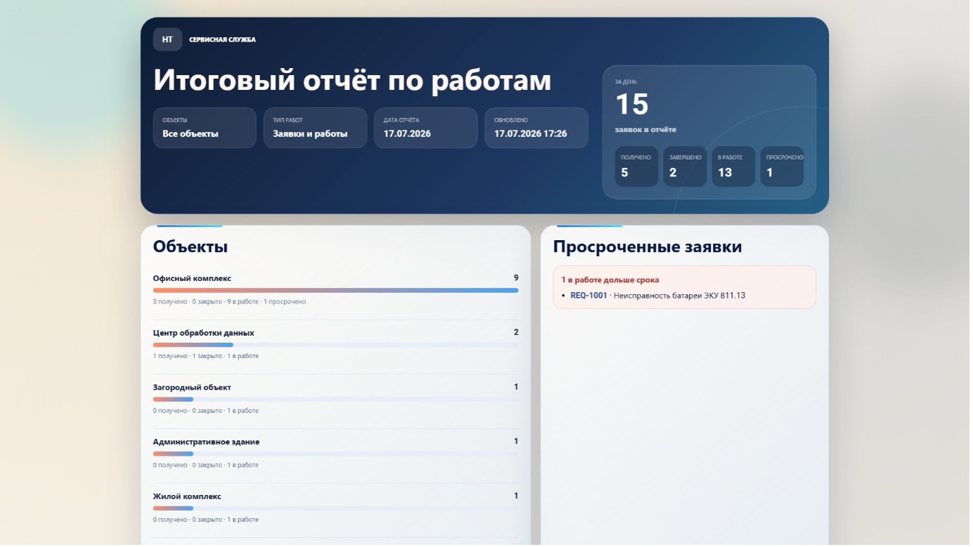 Хай тек 4.jpg
