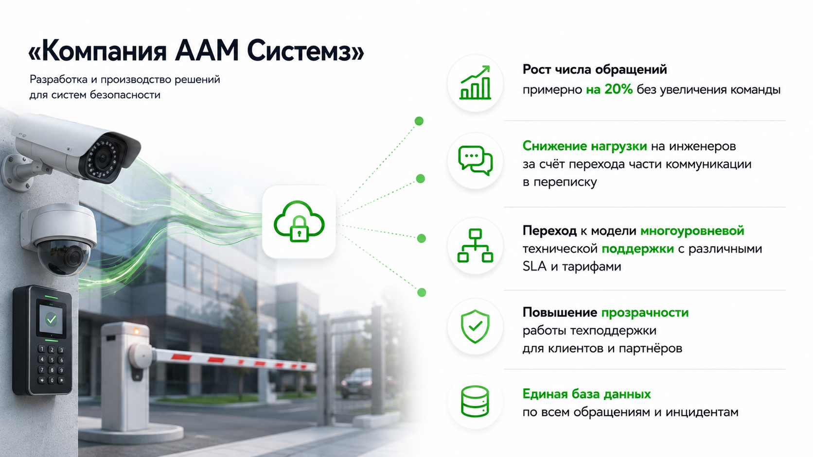 ААМ Системз.png ААМ Системз.png